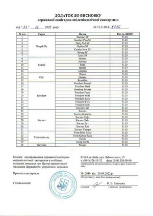 сертификат соответствия на матрасы: СЭС_ЕММ_2022-new-collection_00003