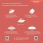 Матрас Sleep&Fly SF Comby Pro / Комби Про 5